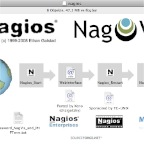 screenshot_nagios